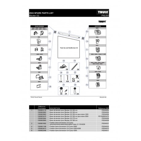 Pièces détachées Thule View Blocker G2 côté G2